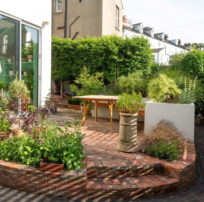 Portfolio project 20