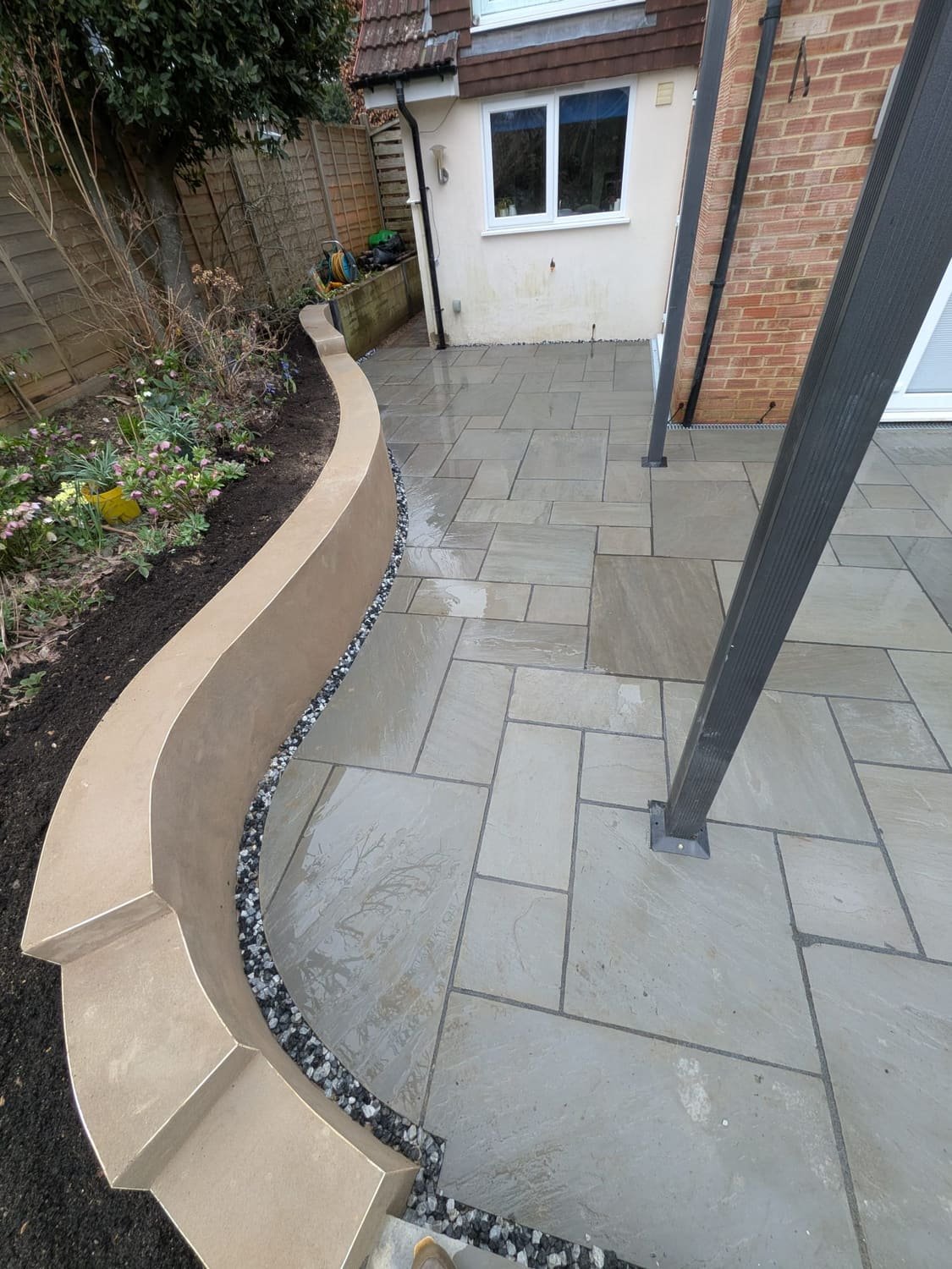 Portfolio project 21